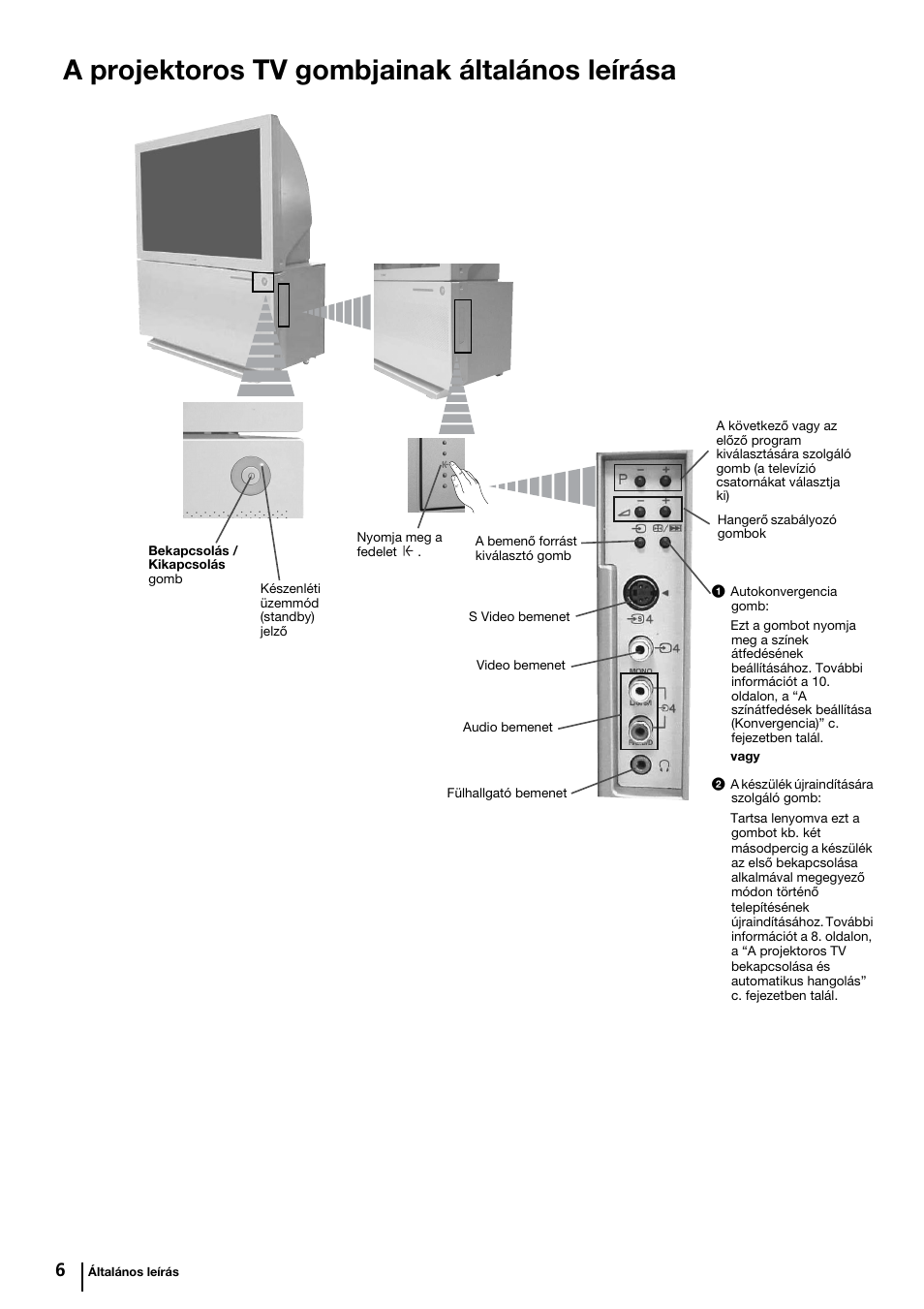 A projektoros tv gombjainak általános leírása | Sony KP-44PX2 User Manual | Page 77 / 146