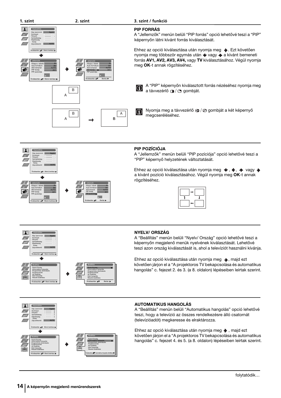 Folytatódik, A képernyőn megjelenő menürendszerek | Sony KP-44PX2 User Manual | Page 85 / 146