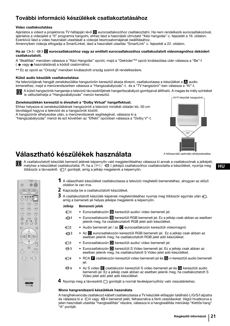 Választható készülékek használata, További információ készülékek csatlakoztatásához, 21 hu | Sony KP-44PX2 User Manual | Page 92 / 146