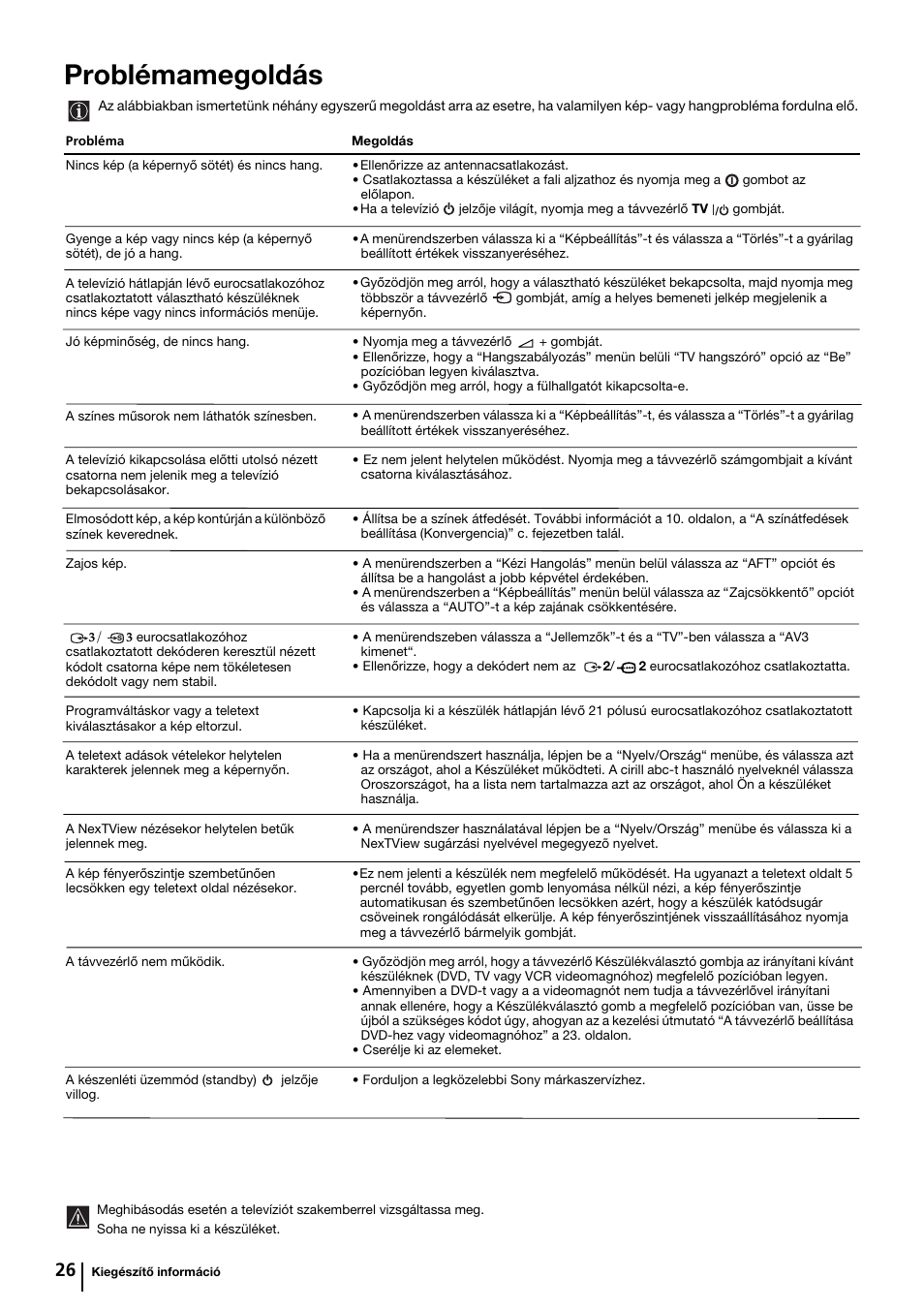 Problémamegoldás | Sony KP-44PX2 User Manual | Page 97 / 146