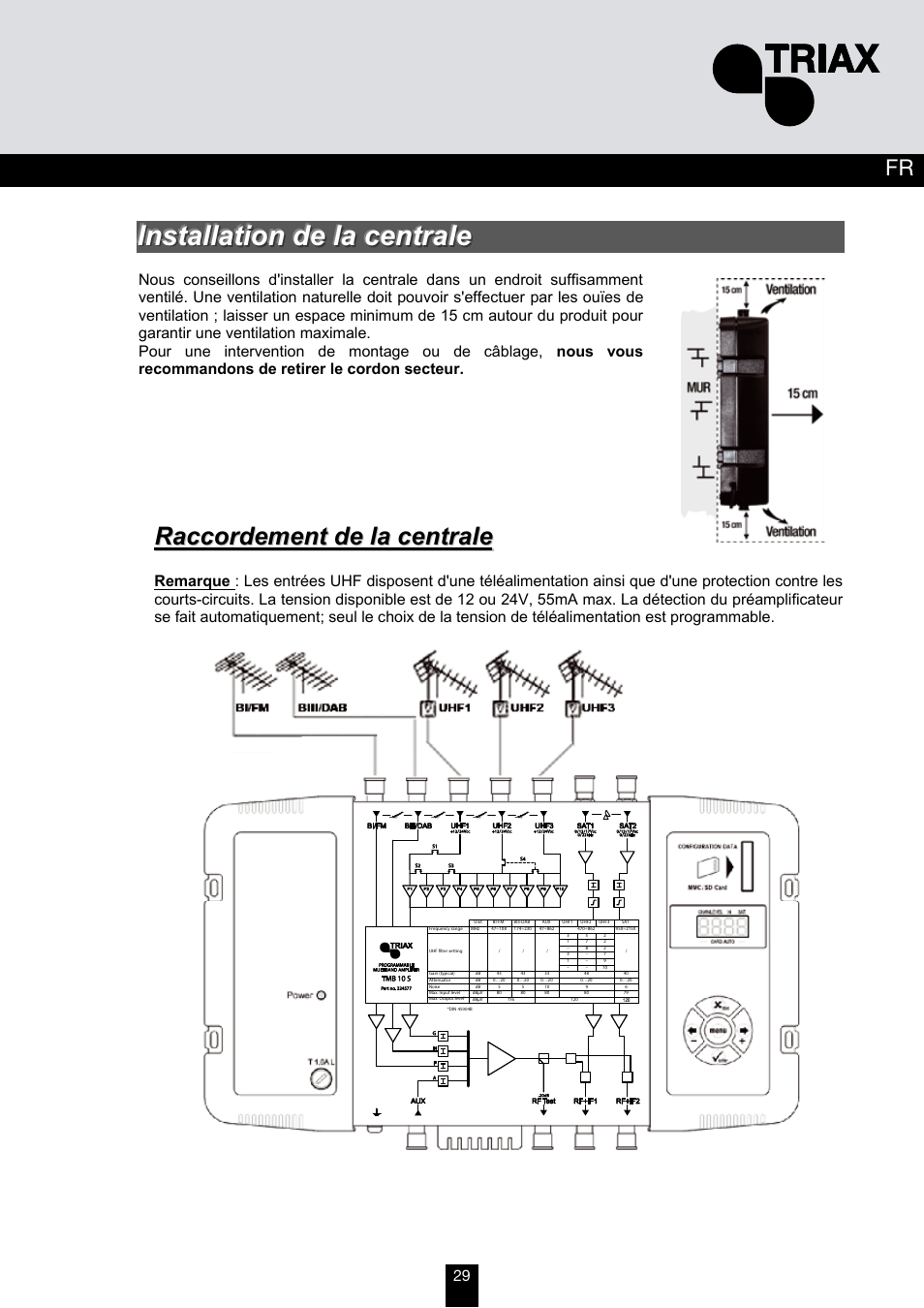 Triax TMB 10B User Manual | Page 29 / 108