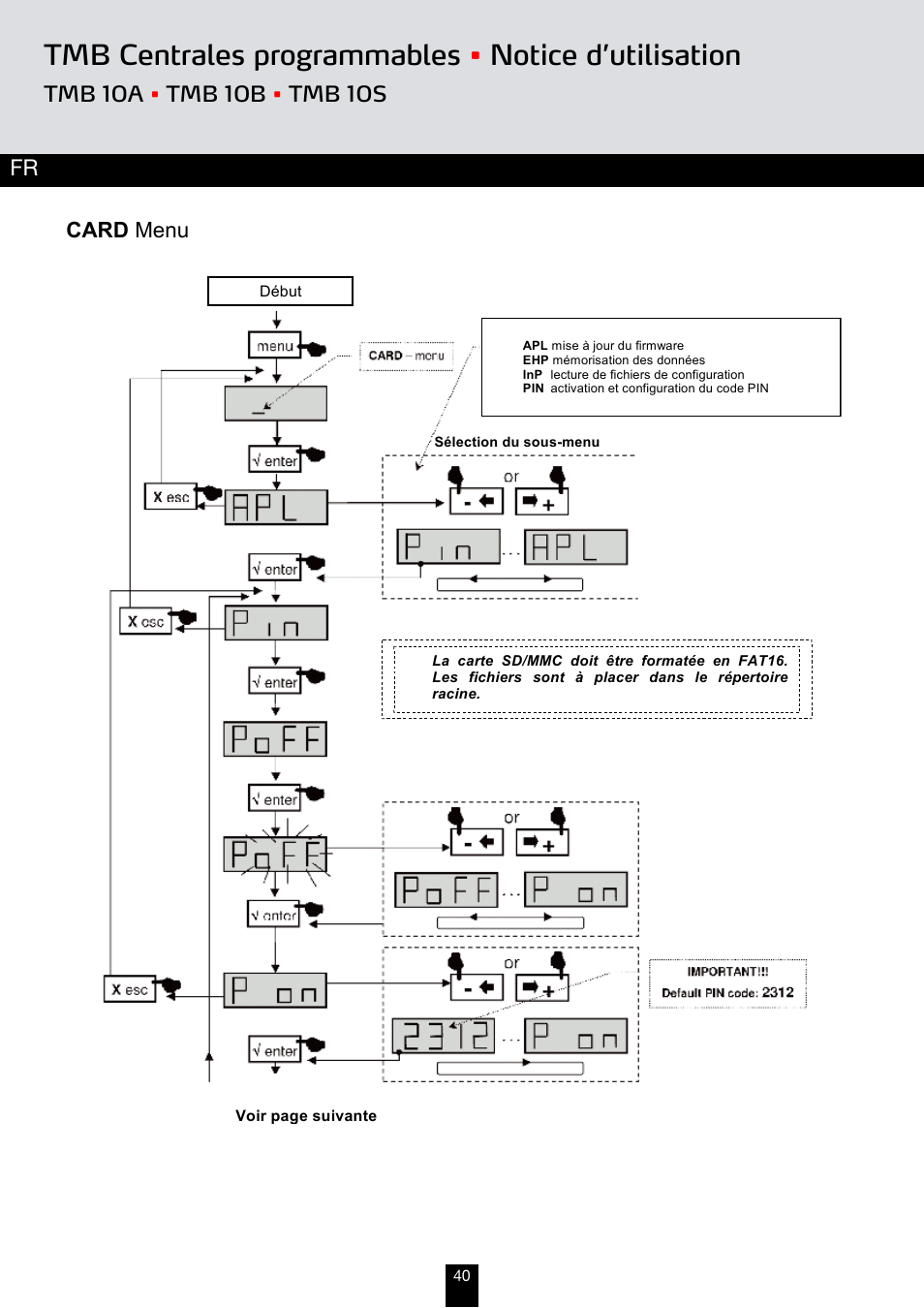 Tmb centrales programmables • notice d’utilisation, Card menu | Triax TMB 10B User Manual | Page 40 / 108