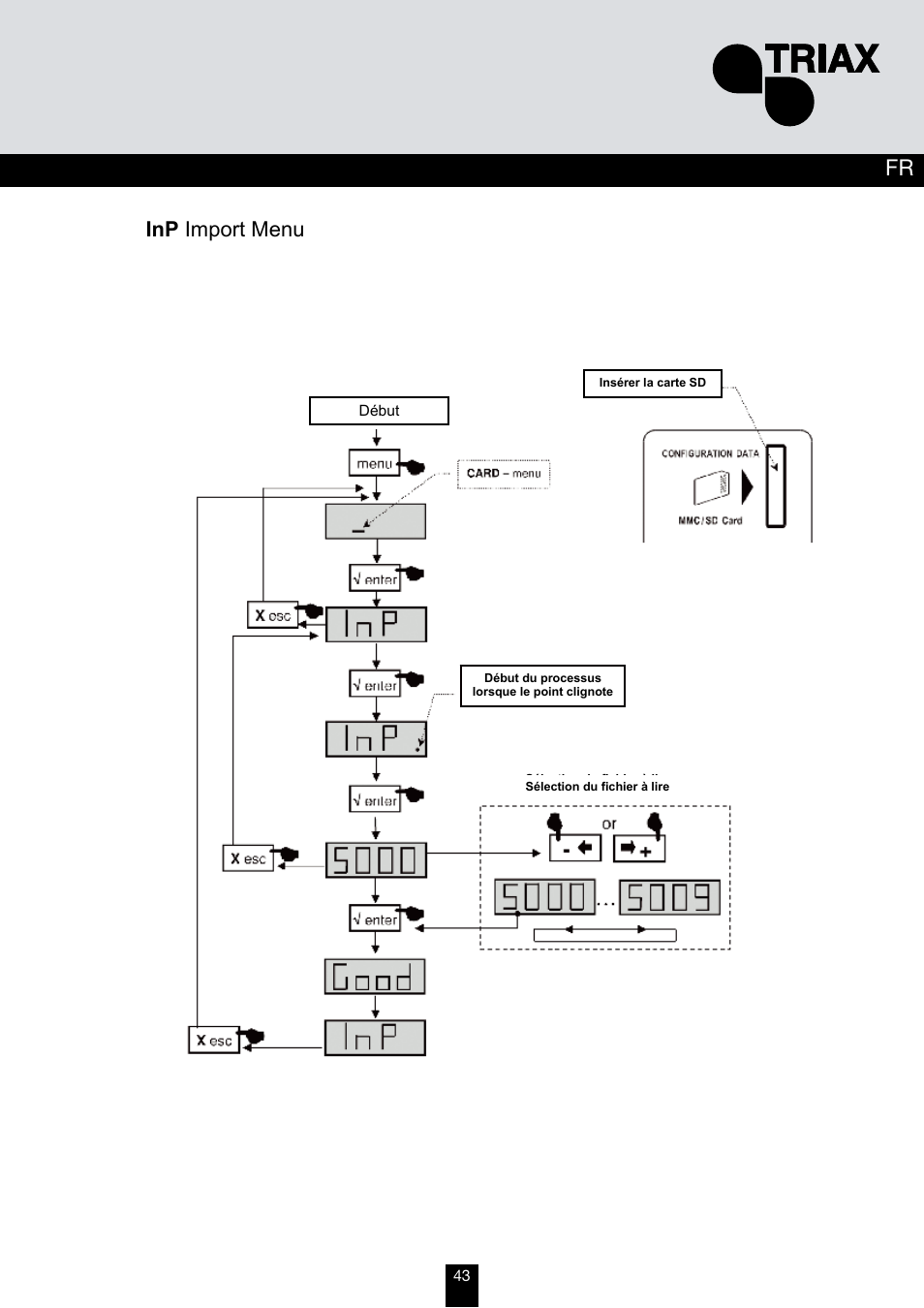 Inp import menu | Triax TMB 10B User Manual | Page 43 / 108