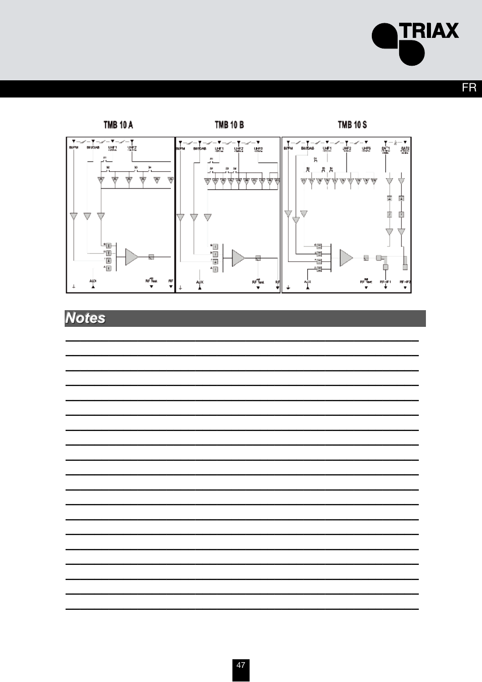 Triax TMB 10B User Manual | Page 47 / 108