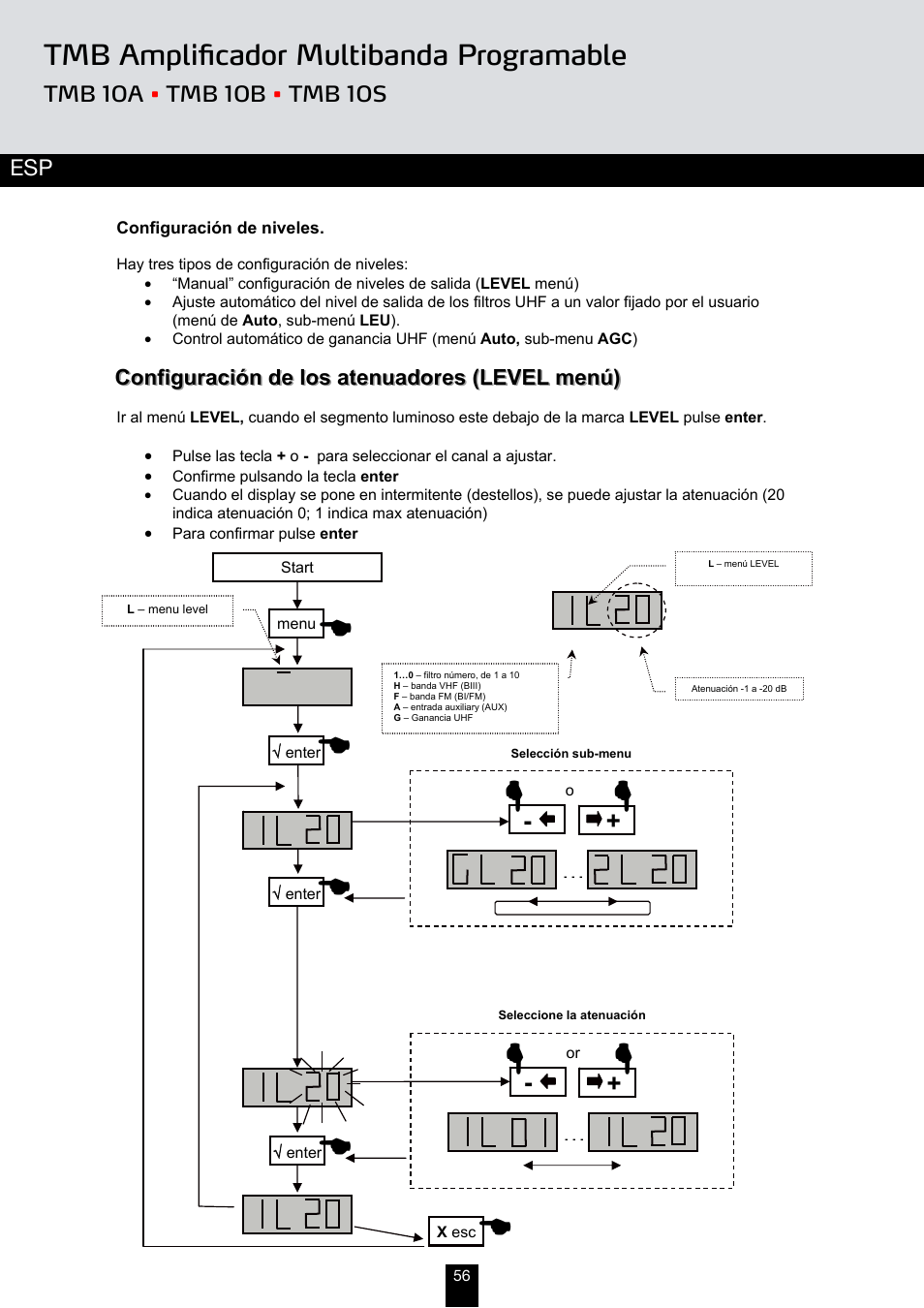 Tmb amplificador multibanda programable | Triax TMB 10B User Manual | Page 56 / 108