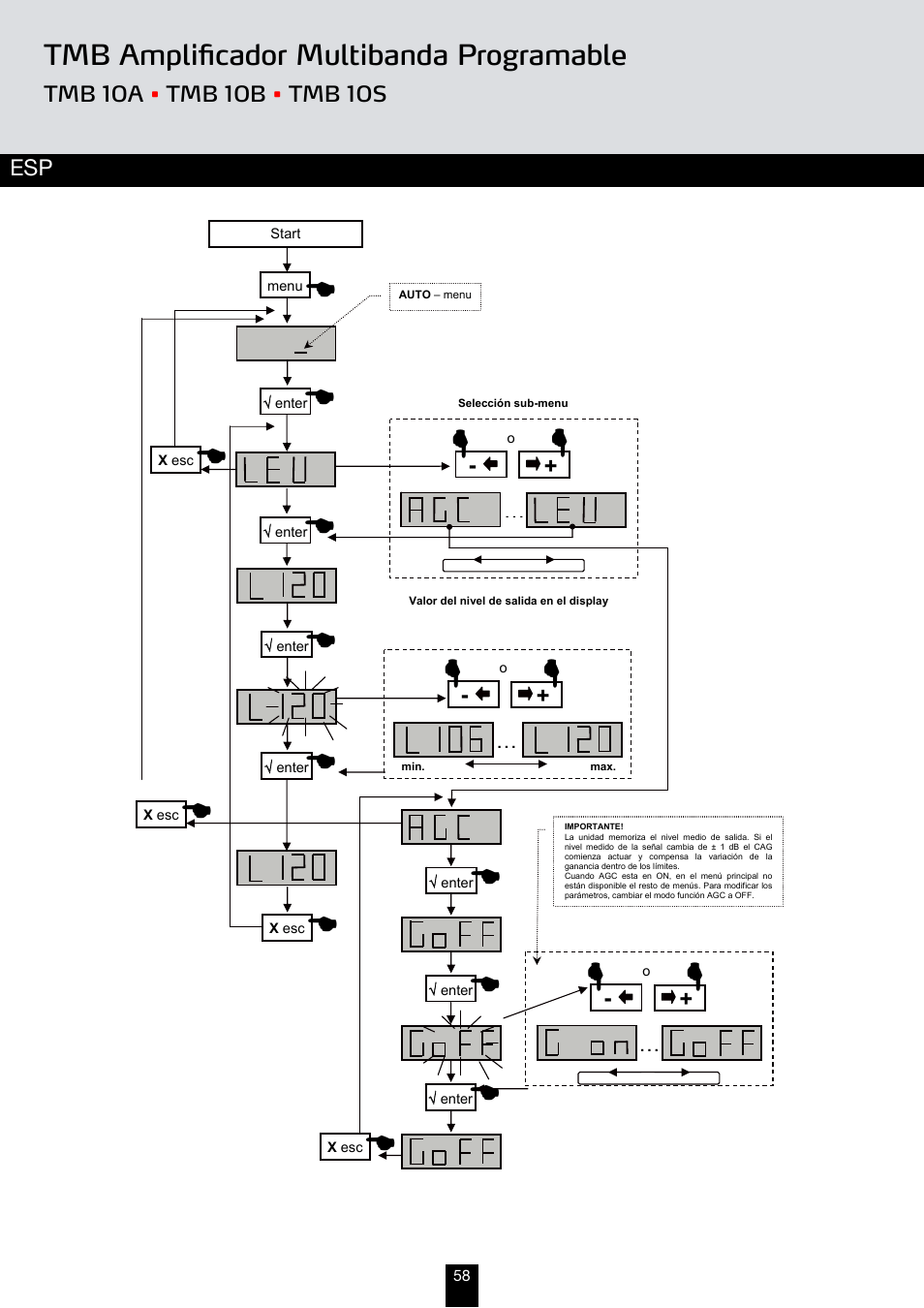 Tmb amplificador multibanda programable | Triax TMB 10B User Manual | Page 58 / 108