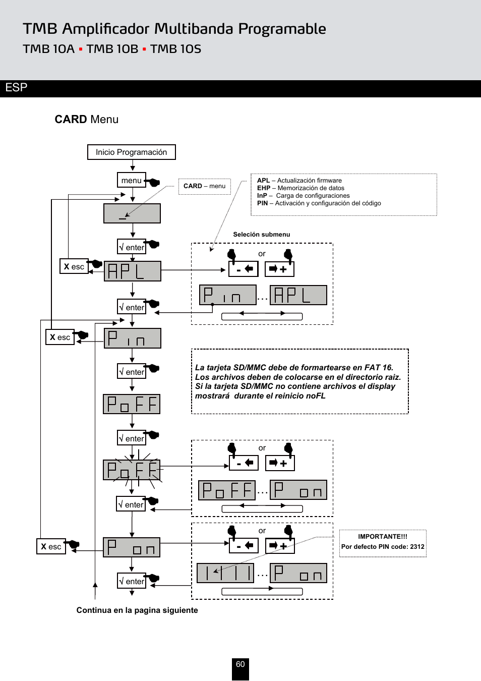 Tmb amplificador multibanda programable | Triax TMB 10B User Manual | Page 60 / 108