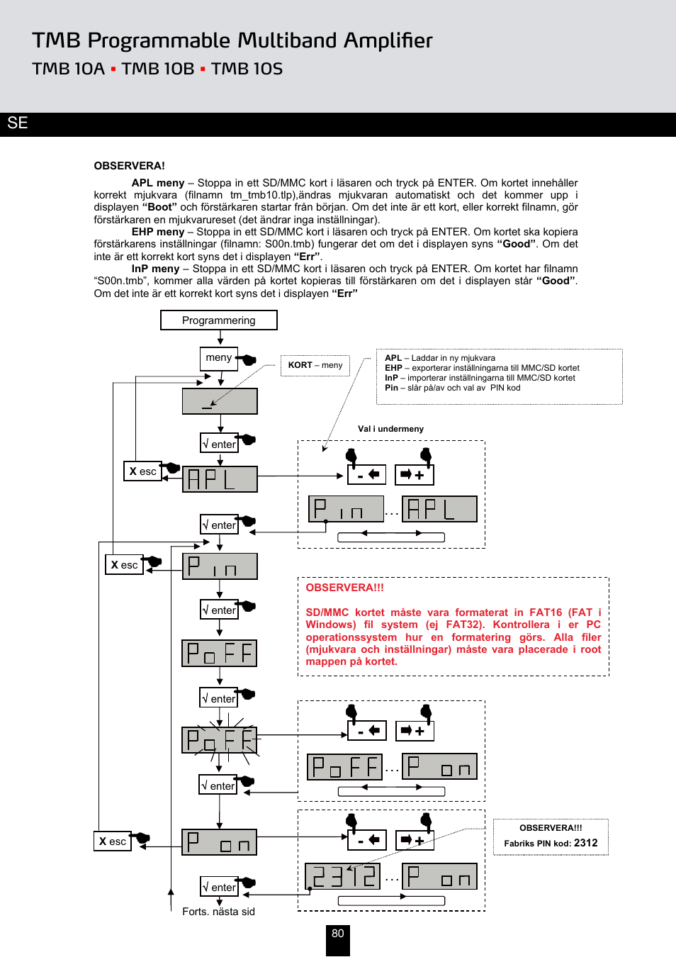 Tmb programmable multiband amplifier | Triax TMB 10B User Manual | Page 80 / 108