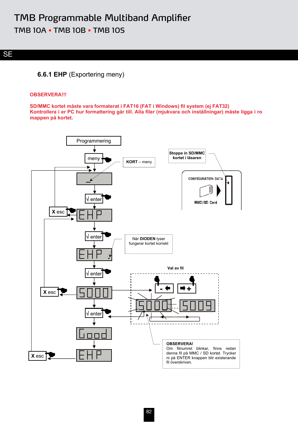 Tmb programmable multiband amplifier | Triax TMB 10B User Manual | Page 82 / 108