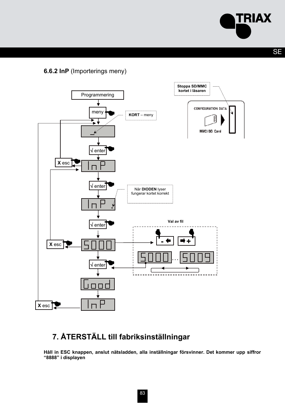 Återställ till fabriksinställningar | Triax TMB 10B User Manual | Page 83 / 108