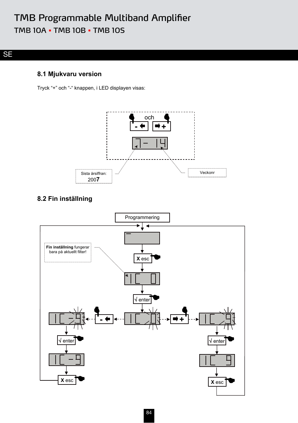 Tmb programmable multiband amplifier, Extra funktioner | Triax TMB 10B User Manual | Page 84 / 108