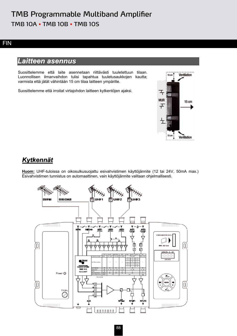 Tmb programmable multiband amplifier | Triax TMB 10B User Manual | Page 88 / 108