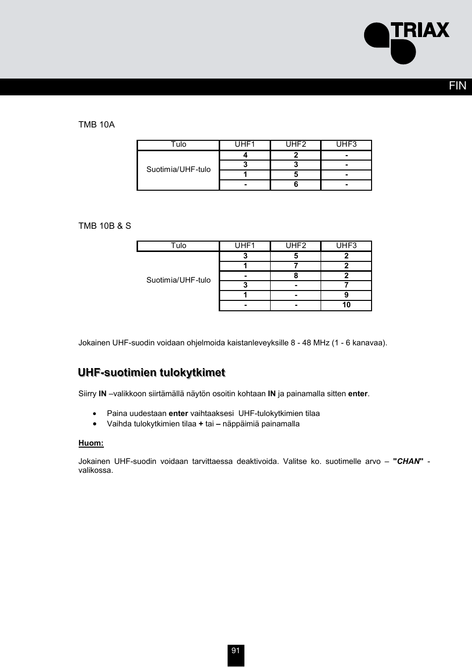 Triax TMB 10B User Manual | Page 91 / 108