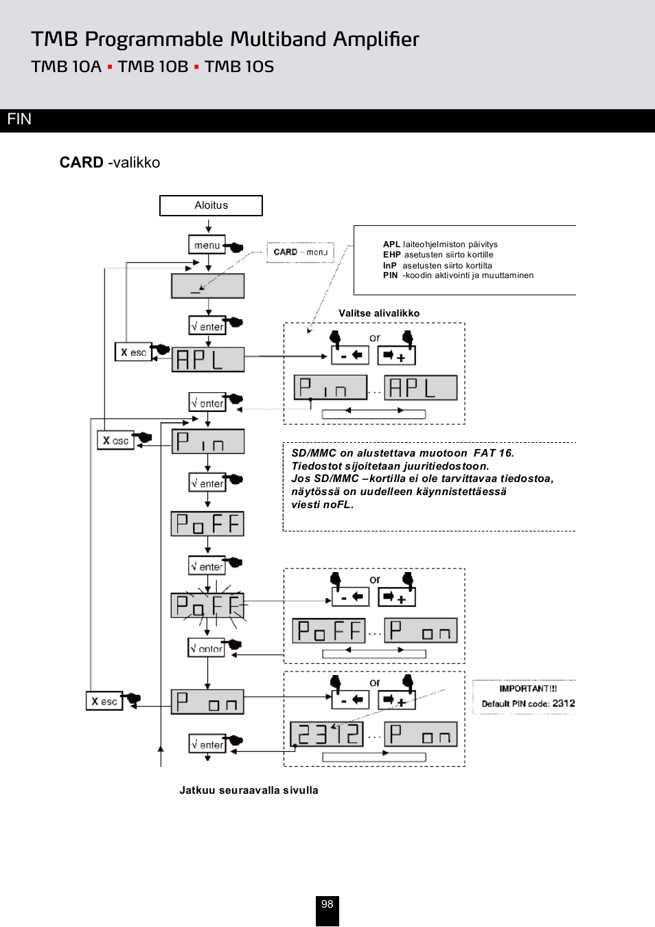 Tmb programmable multiband amplifier, Card -valikko | Triax TMB 10B User Manual | Page 98 / 108