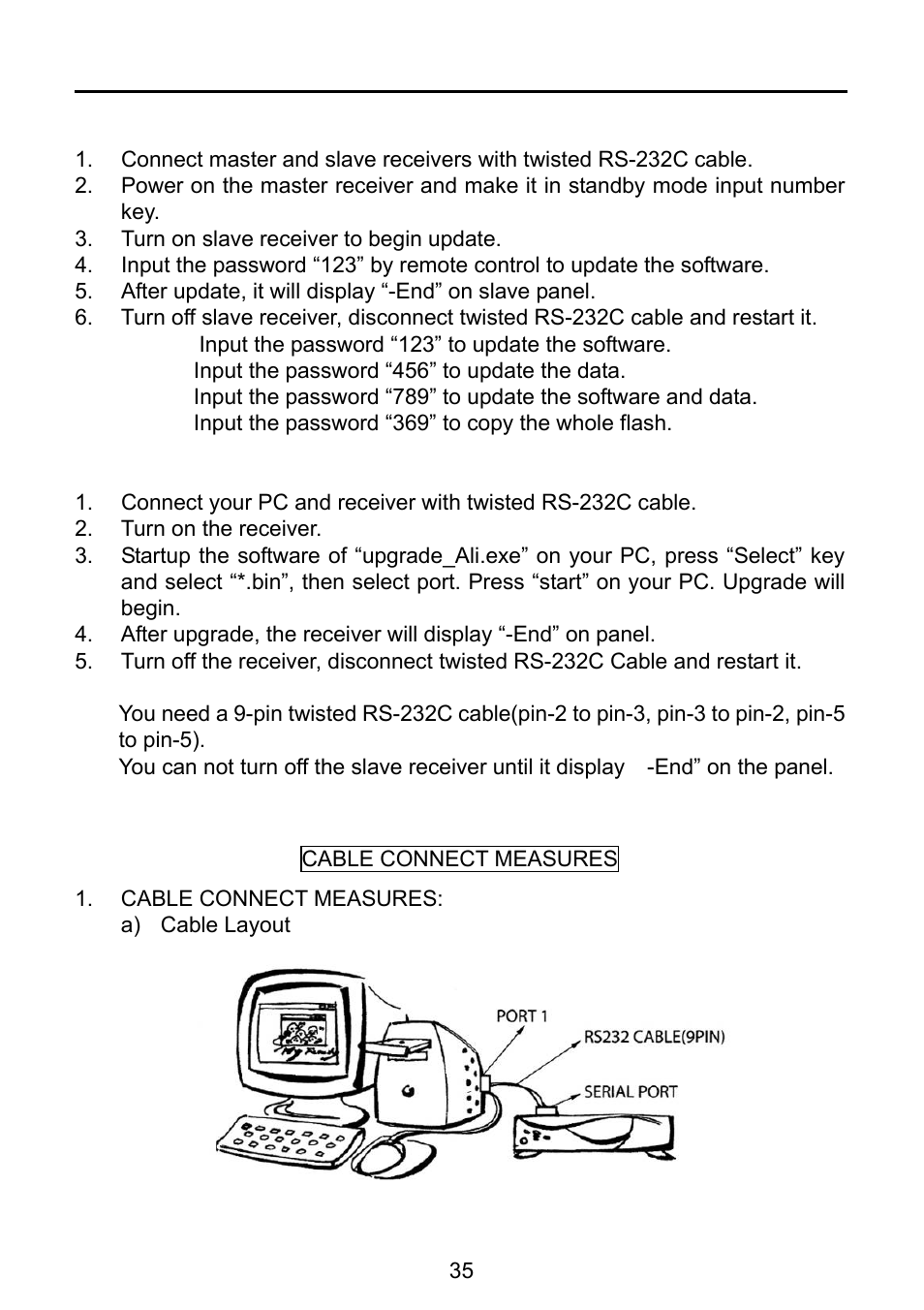 Triax TSR 1000 User Manual | Page 38 / 42