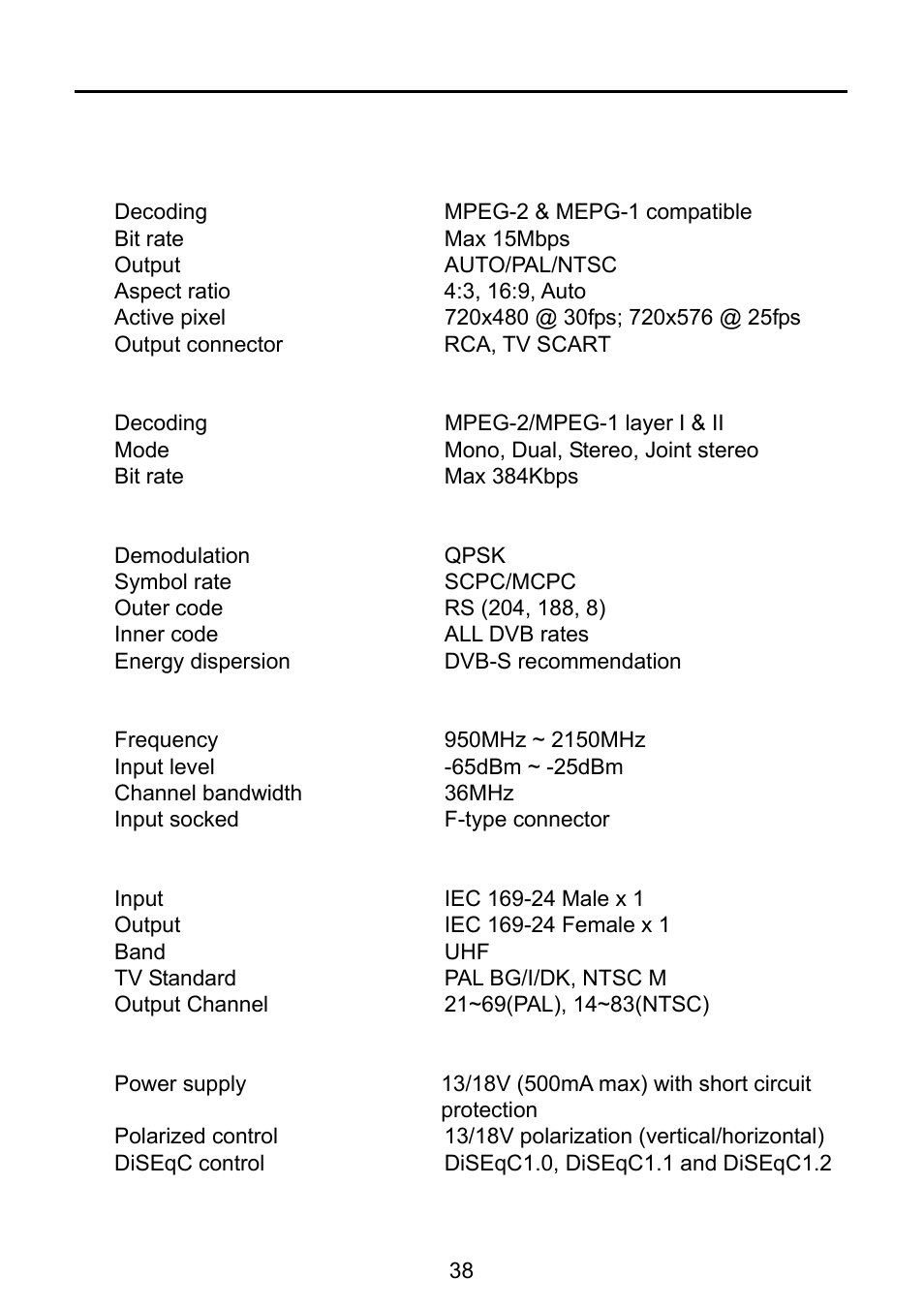 Triax TSR 1000 User Manual | Page 41 / 42