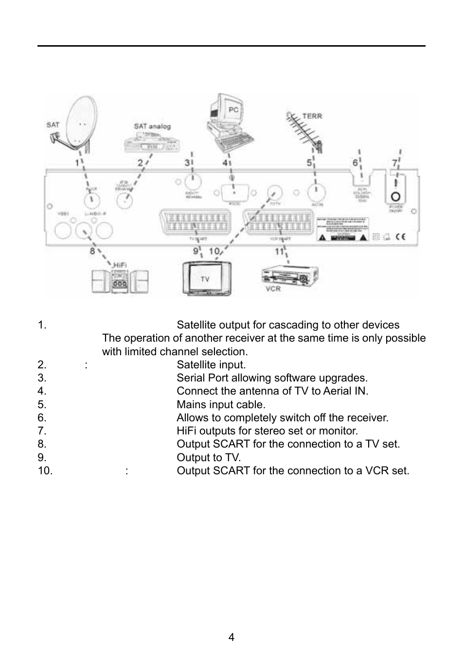 Triax TSR 1000 User Manual | Page 7 / 42