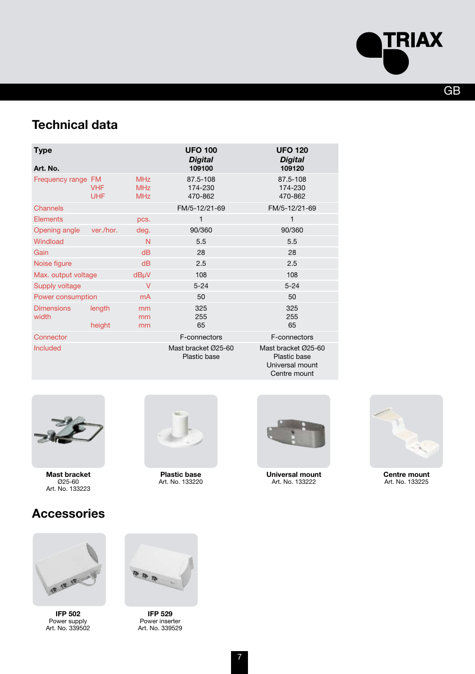 Technical data accessories | Triax UFO 100 User Manual | Page 7 / 8