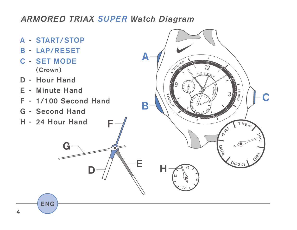 Triax Armored SR920W User Manual | Page 3 / 16