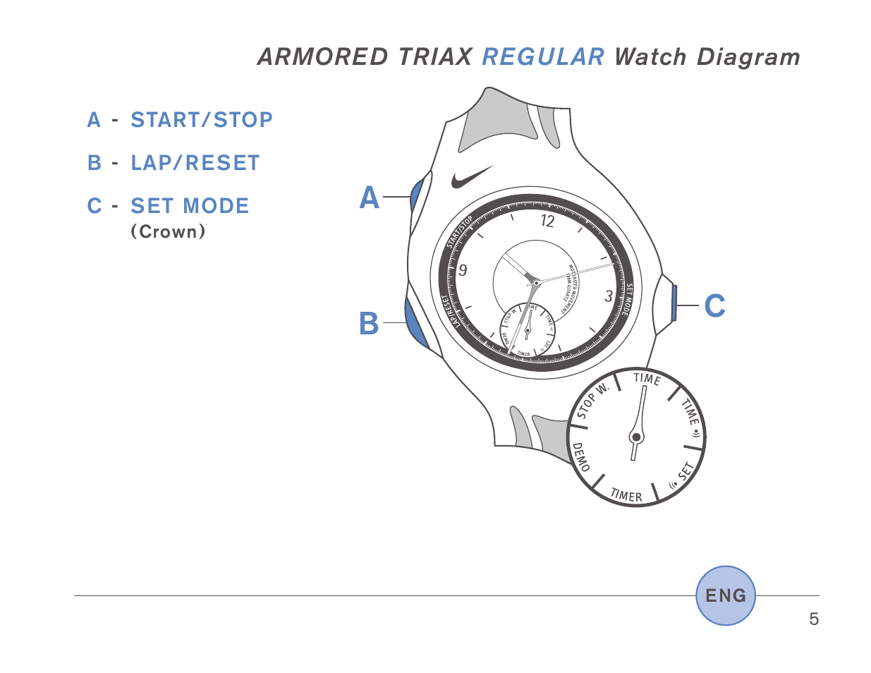 Triax Armored SR920W User Manual | Page 4 / 16
