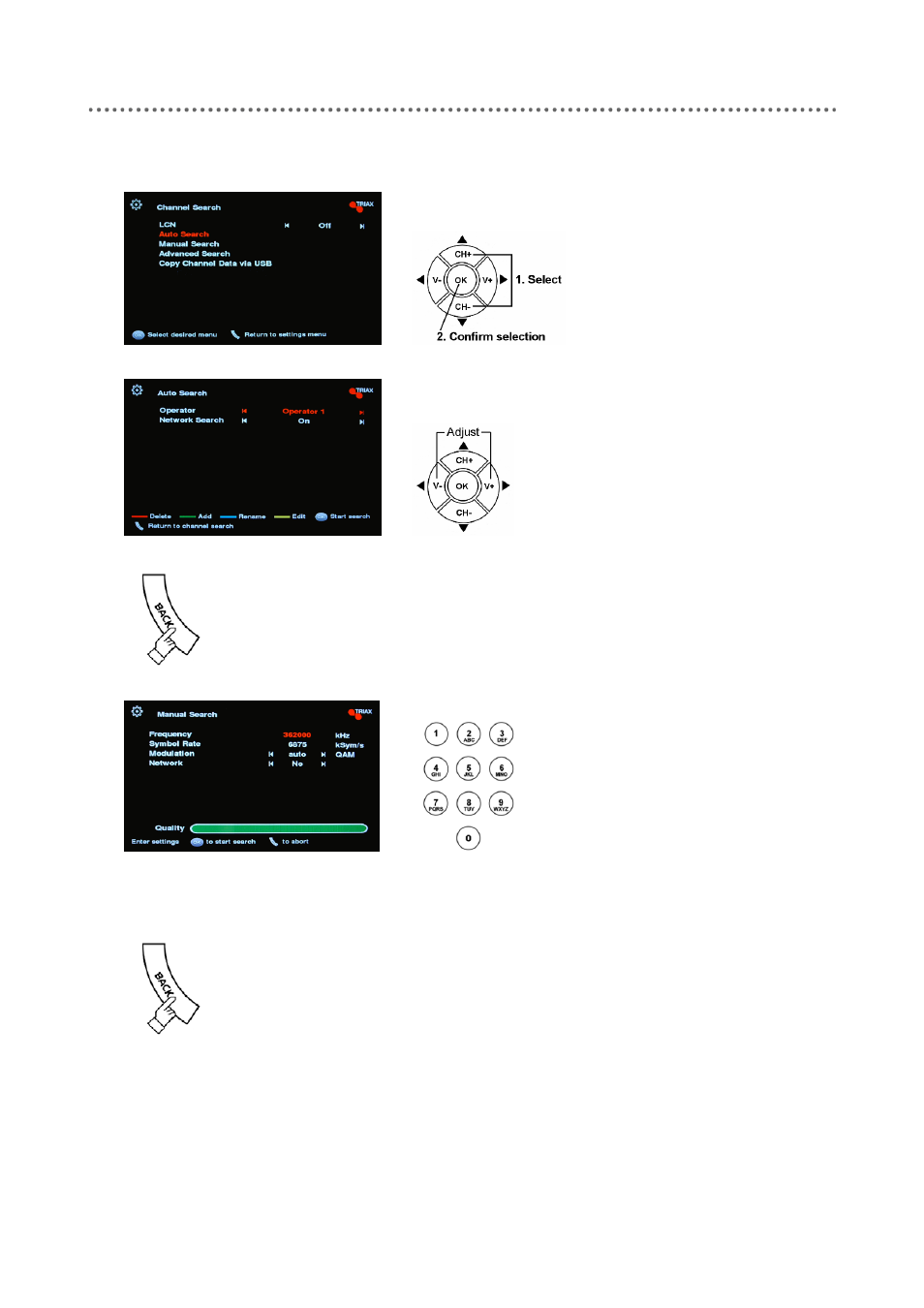 Triax C-HD415 CX User Manual | Page 18 / 40