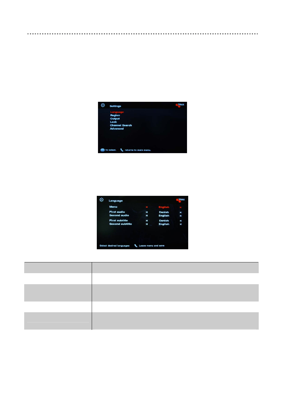 Customizing the set-top box, Language | Triax C-HD415 CX User Manual | Page 24 / 40