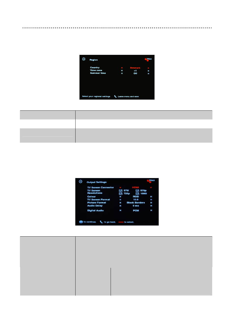 Region, Output | Triax C-HD415 CX User Manual | Page 25 / 40