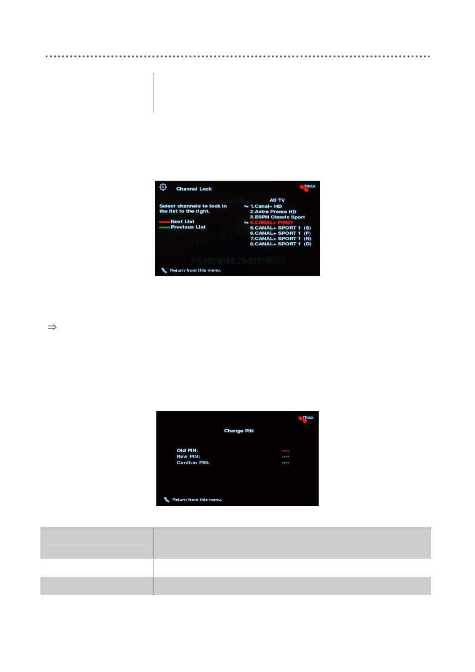 Lock/unlock channels, Change pin | Triax C-HD415 CX User Manual | Page 27 / 40