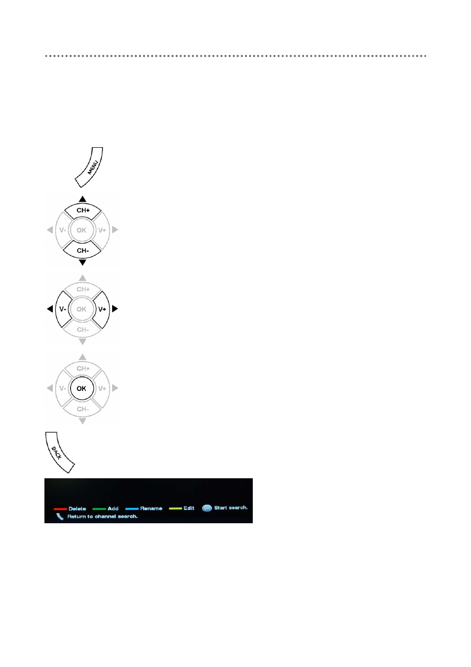 How to use the remote control | Triax C-HD415 CX User Manual | Page 9 / 40