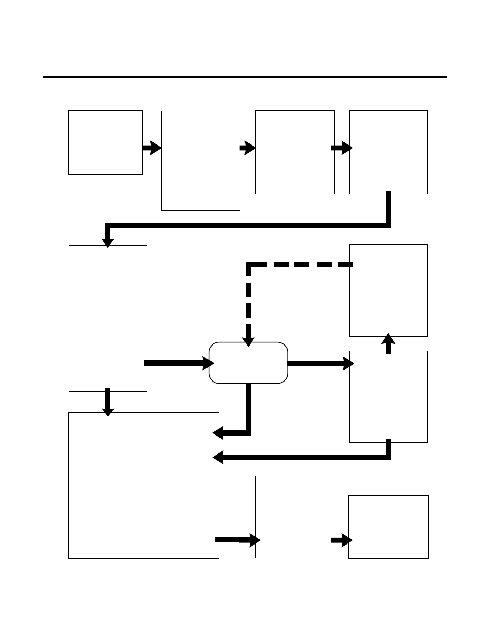 Appendix ii: sequence of operation block diagram, Pilot arc | Thermal Dynamics (a Thermadyne Company) Merlin 3000 User Manual | Page 72 / 86