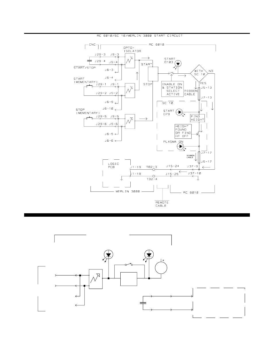 Appendix ix: start circuit diargram | Thermal Dynamics (a Thermadyne Company) Merlin 3000 User Manual | Page 79 / 86