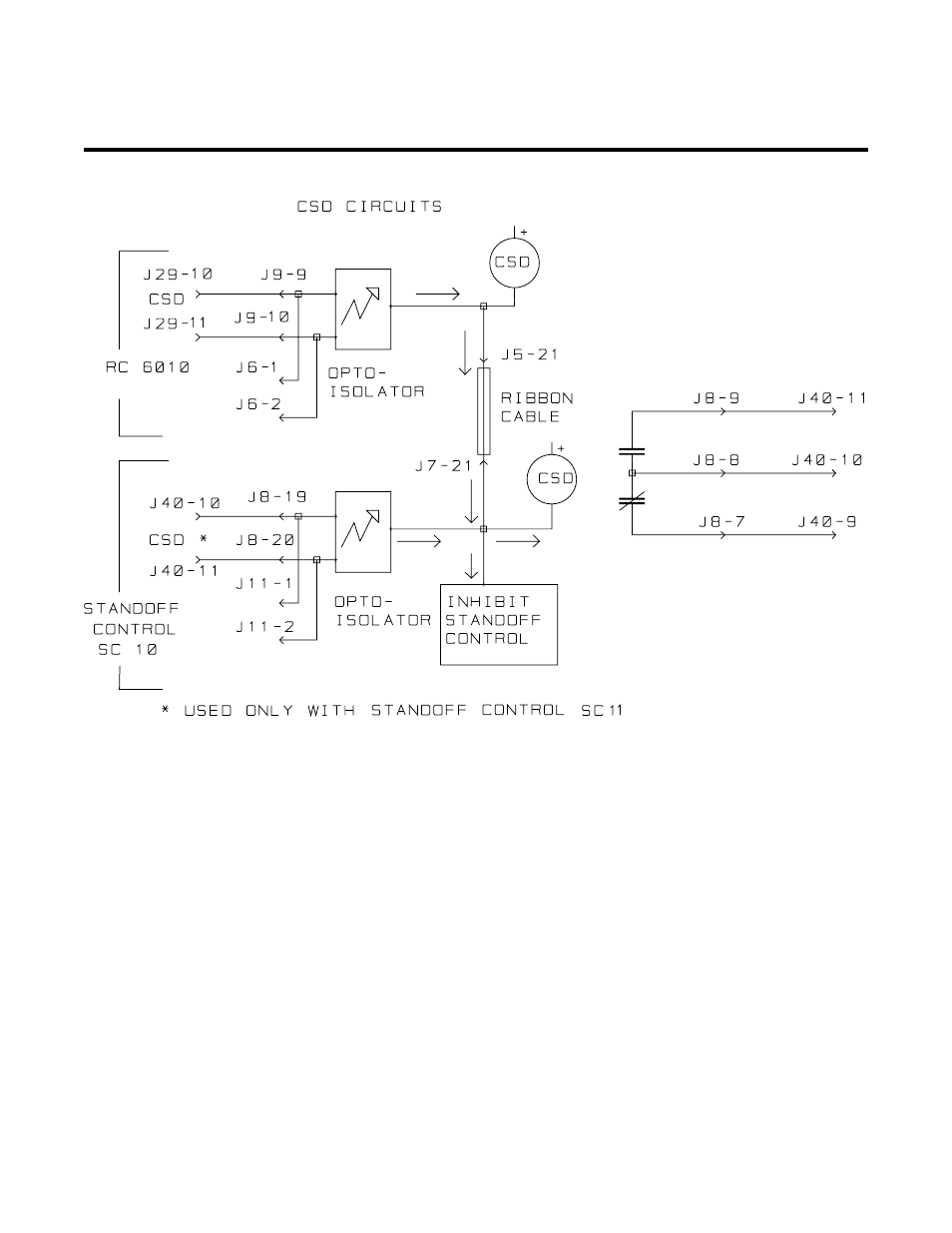 Appendix xi: csd (corner slowdown) circuit diagram | Thermal Dynamics (a Thermadyne Company) Merlin 3000 User Manual | Page 81 / 86