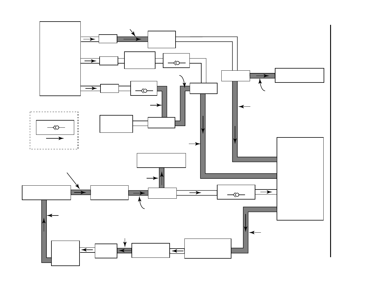 Appendix xiii: hose block diagram, Appendix xiii: hose block dia gram | Thermal Dynamics (a Thermadyne Company) Merlin 3000 User Manual | Page 83 / 86