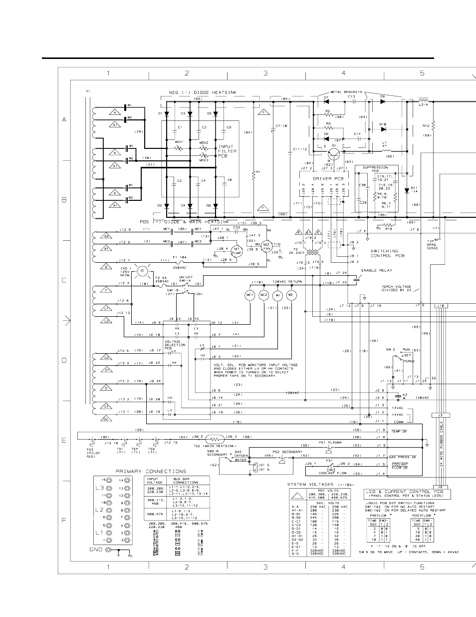 Appendix xiv: system schematic | Thermal Dynamics (a Thermadyne Company) Merlin 3000 User Manual | Page 84 / 86