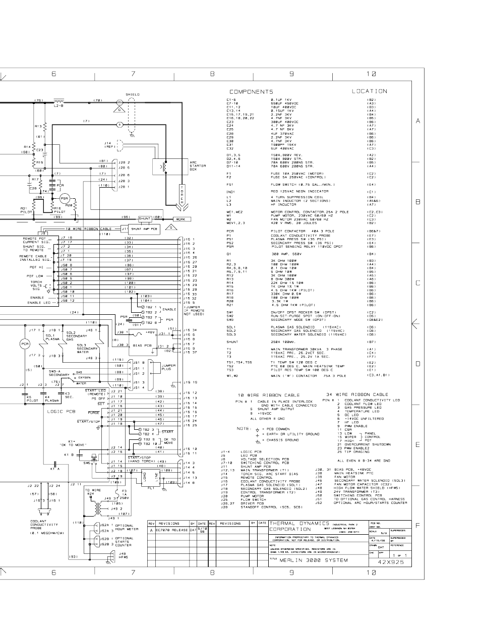 Thermal Dynamics (a Thermadyne Company) Merlin 3000 User Manual | Page 85 / 86