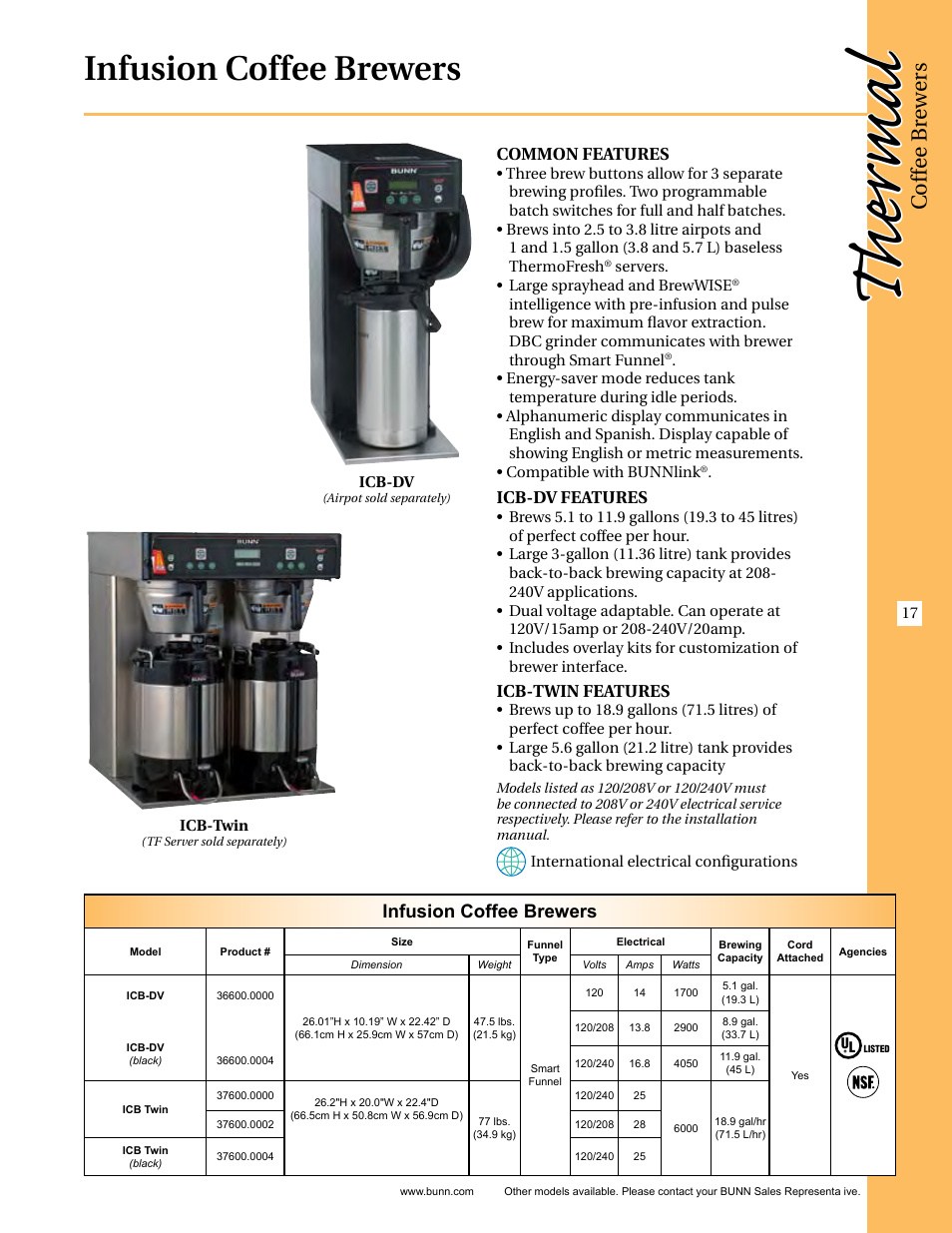 Thermal Dynamics (a Thermadyne Company) INFUSION ICB-TWIN User Manual | 8 pages