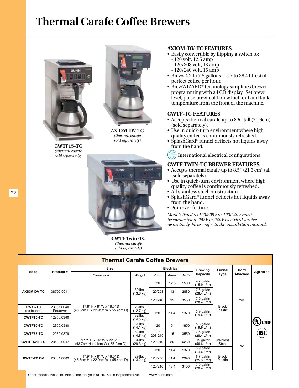 Thermal carafe coffee brewers, Axiom-dv-tc features, Cwtf-tc features | Cwtf twin-tc brewer features, Cwtf15-tc, Axiom-dv-tc, Cwtf twin-tc | Thermal Dynamics (a Thermadyne Company) INFUSION ICB-TWIN User Manual | Page 6 / 8