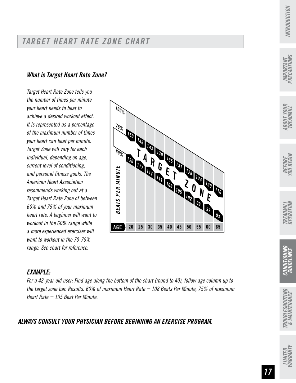 Target heart rate zone chart | Tempo EVOLVE User Manual | Page 17 / 24