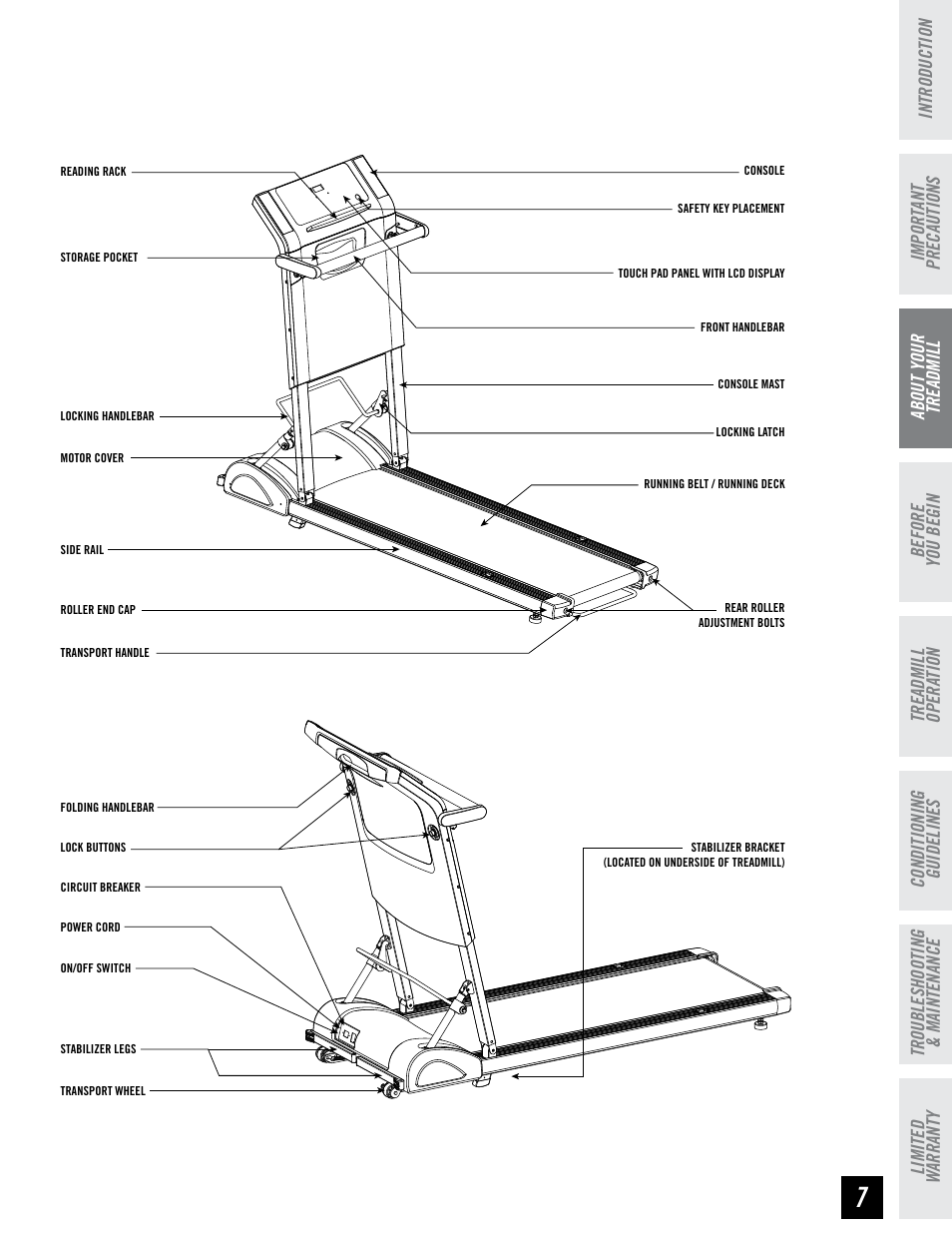 Tempo EVOLVE User Manual | Page 7 / 24