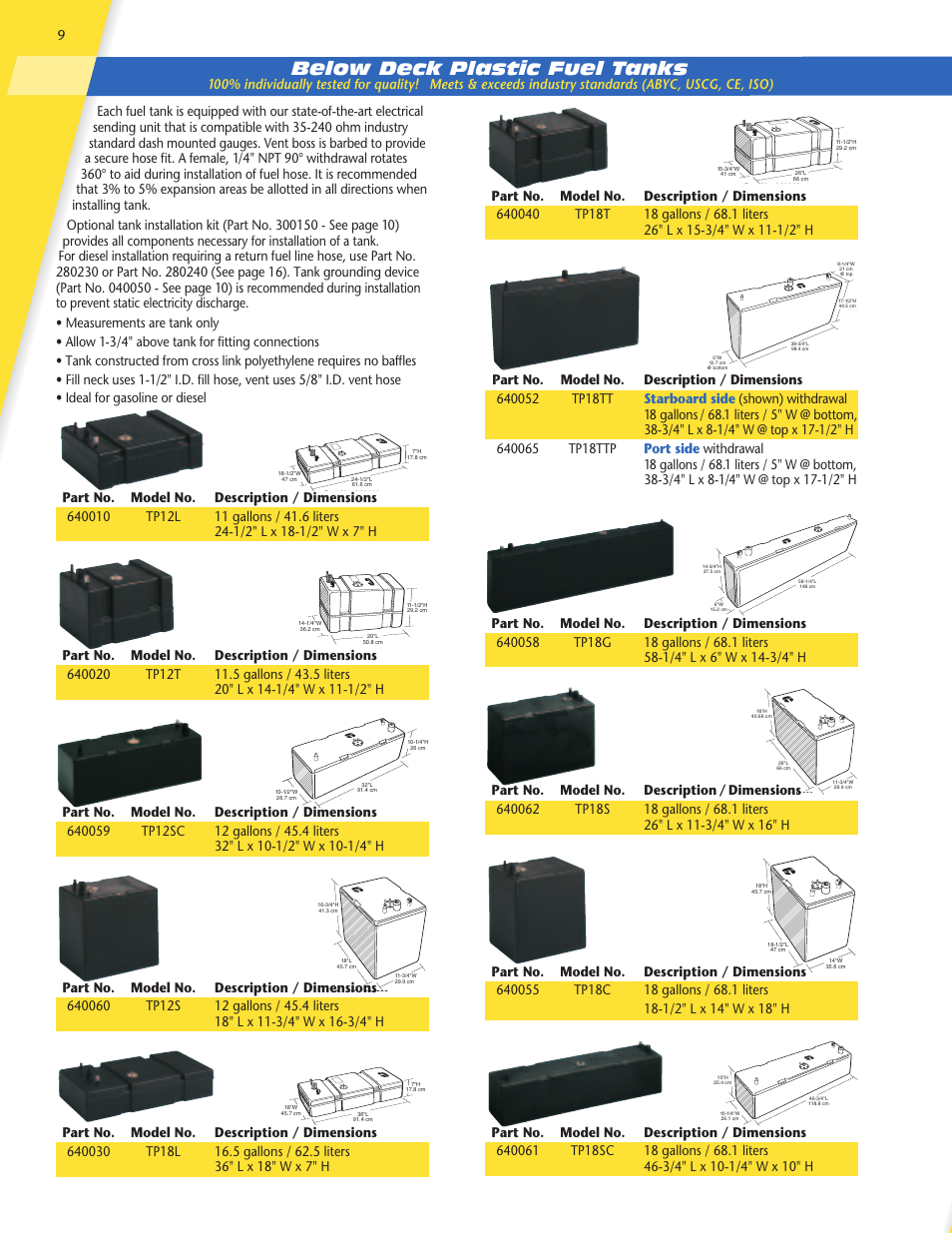 Below deck plastic fuel tanks | Tempo vehicle User Manual | Page 10 / 28