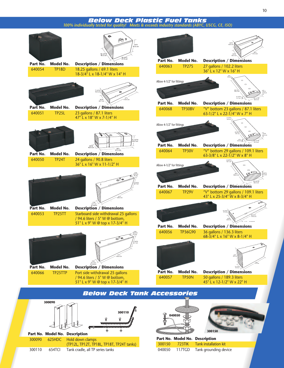 Below deck plastic fuel tanks, Below deck tank accessories | Tempo vehicle User Manual | Page 11 / 28