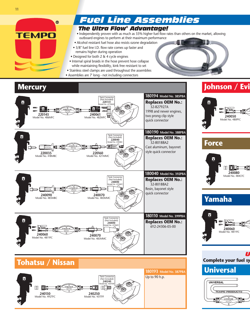 Fuel line assemblies, Universal, Mercury | Tohatsu / nissan, Johnson / evi force yamaha, The ultra flow, Advantage, Complete your fuel sy, Replaces oem no | Tempo vehicle User Manual | Page 12 / 28