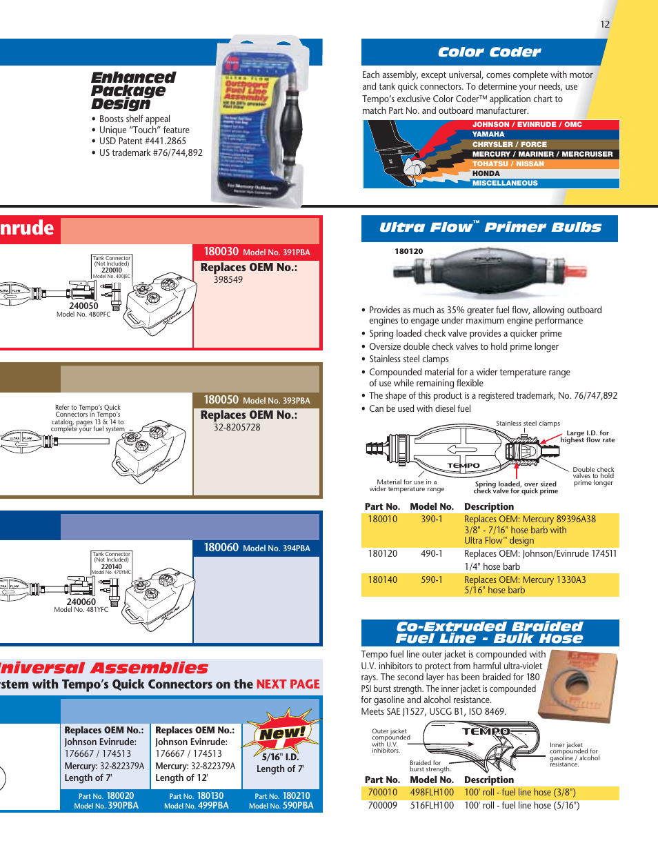 Nrude, Enhanced package design, Universal assemblies | Ultra flow, Replaces oem no | Tempo vehicle User Manual | Page 13 / 28