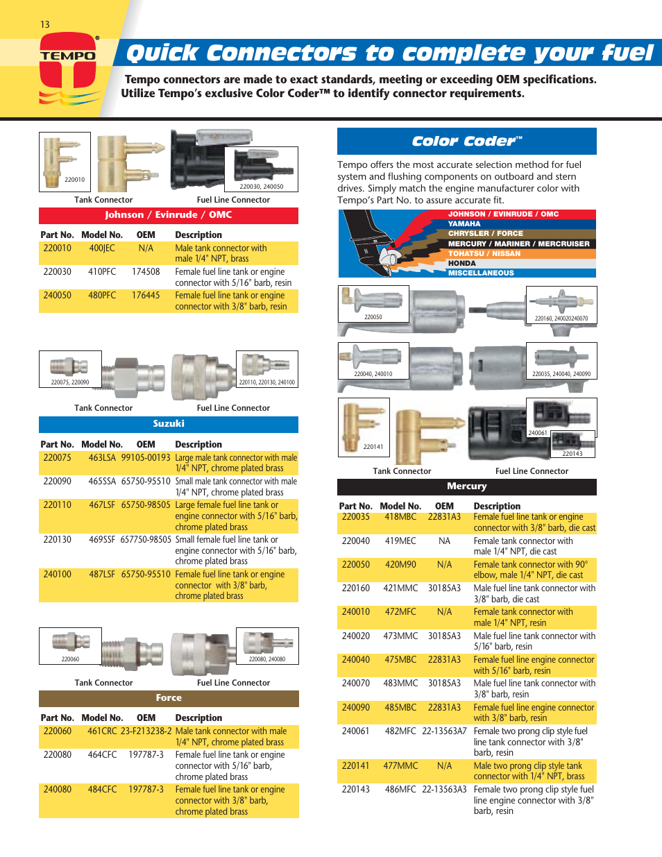 Quick connectors to complete your fuel, Color coder | Tempo vehicle User Manual | Page 14 / 28
