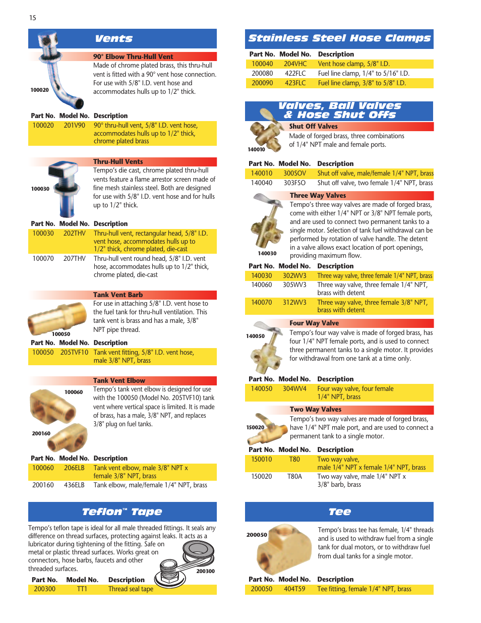 Vents, Teflon, Tape | Tempo vehicle User Manual | Page 16 / 28