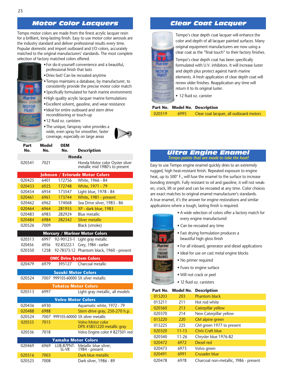 Motor color lacquers, Clear coat lacquer ultra engine enamel | Tempo vehicle User Manual | Page 24 / 28