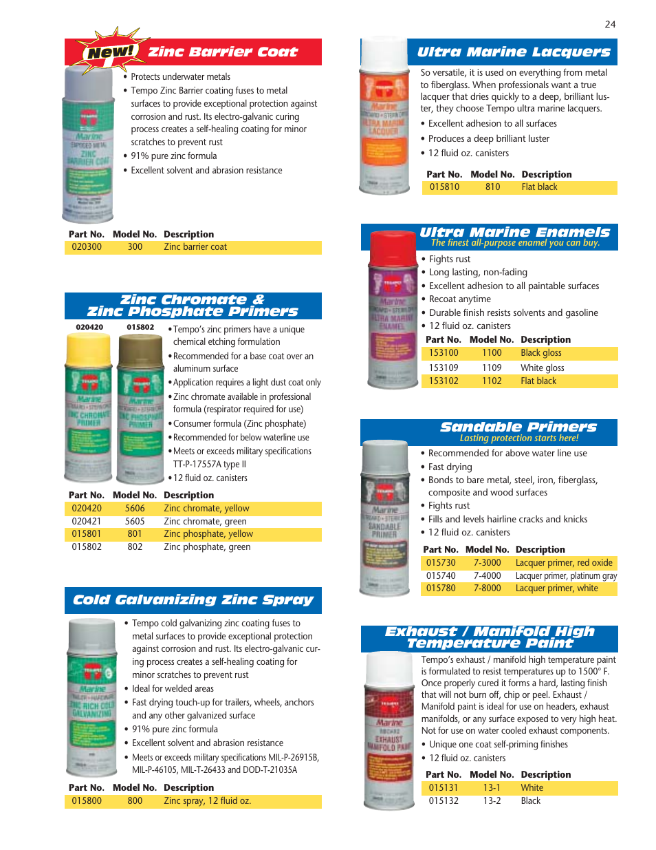 Cold galvanizing zinc spray, Ultra marine enamels, Zinc barrier coat | Zinc chromate & zinc phosphate primers, Sandable primers | Tempo vehicle User Manual | Page 25 / 28