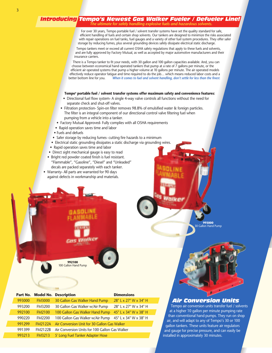 Air conversion units | Tempo vehicle User Manual | Page 4 / 28
