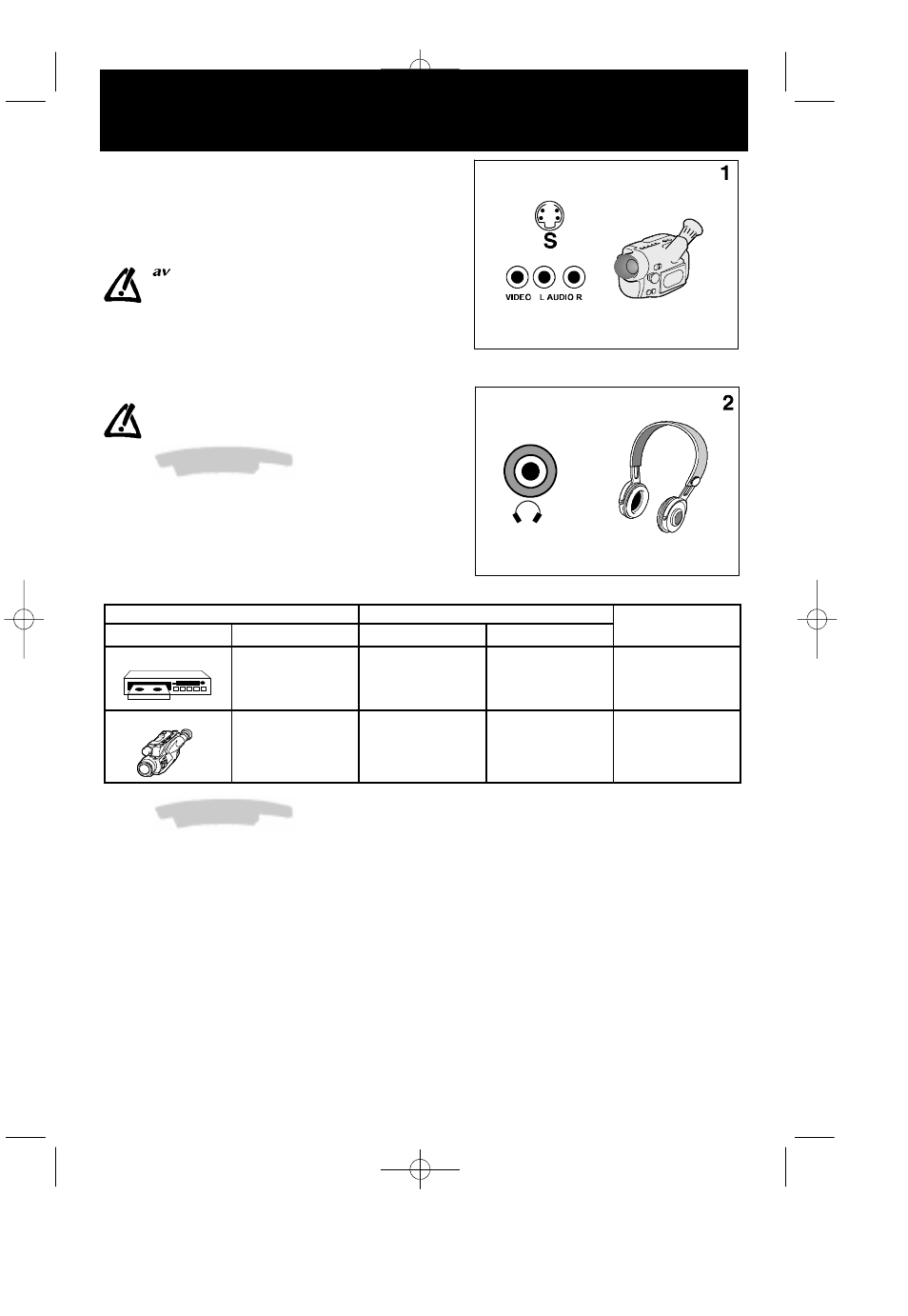Other connections, Other possibilities, Connecting a hifi or av amplifier | Technicolor - Thomson 2 5 D G 2 1 U User Manual | Page 24 / 26