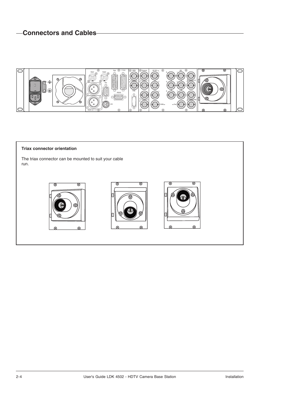 Connectors and cables | Technicolor - Thomson LDK 4502 User Manual | Page 12 / 66